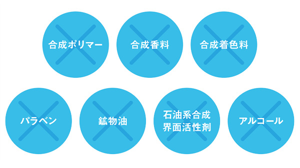 合成ポリマー、合成香料、合成着色料、パラベン、鉱物油、石油系合成界面活性剤、アルコール