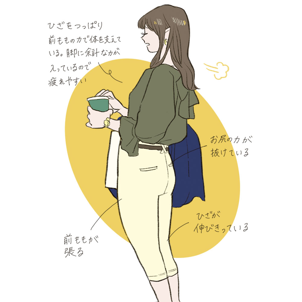 痩せる 立ち 方