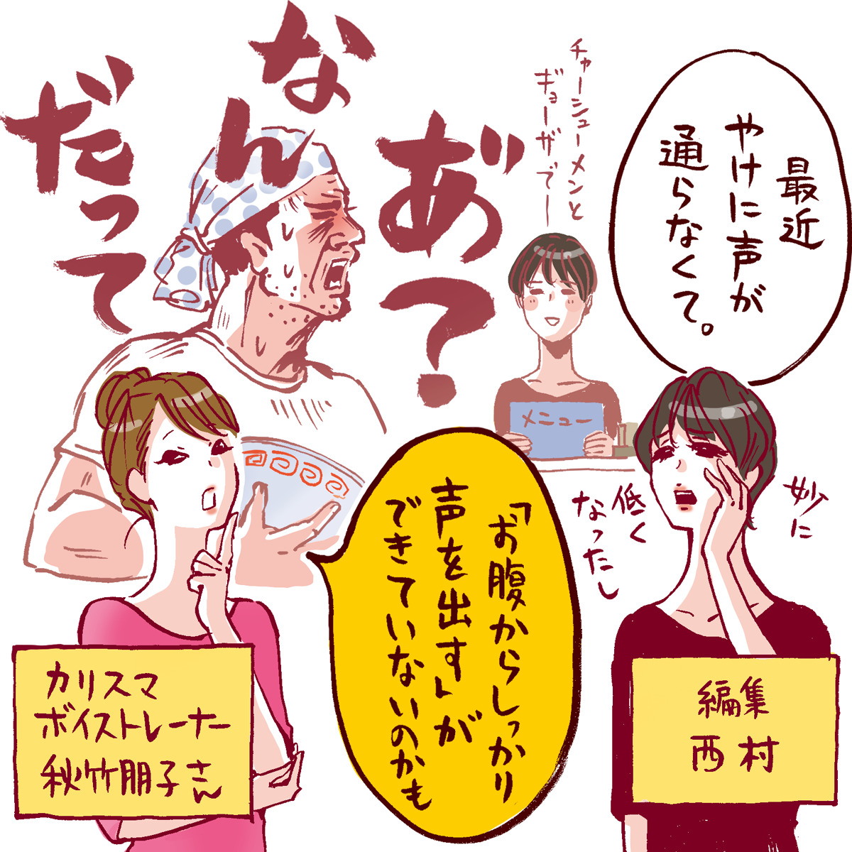 活動歴および当時の関連ビジュアル記録
