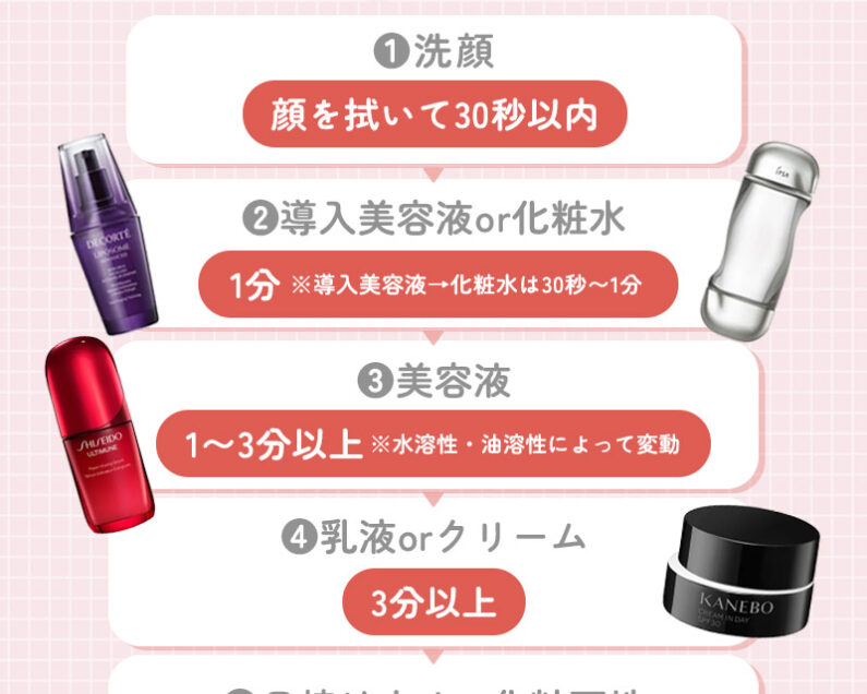 全て未使用 スキンケア まとめて まとめ 大量 もも on X: 