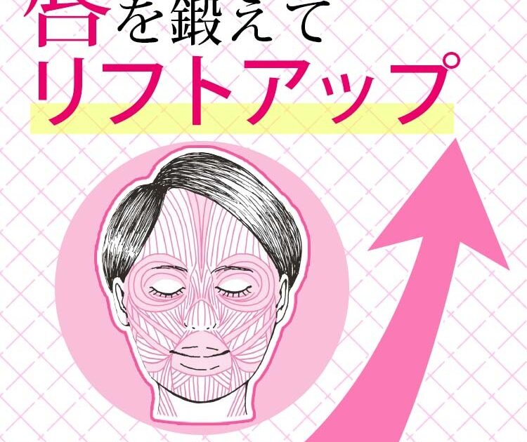 ほうれい線 たるみ しわ 顔の体幹 唇を鍛えれば解消される ビューティニュース 美容メディアvoce ヴォーチェ
