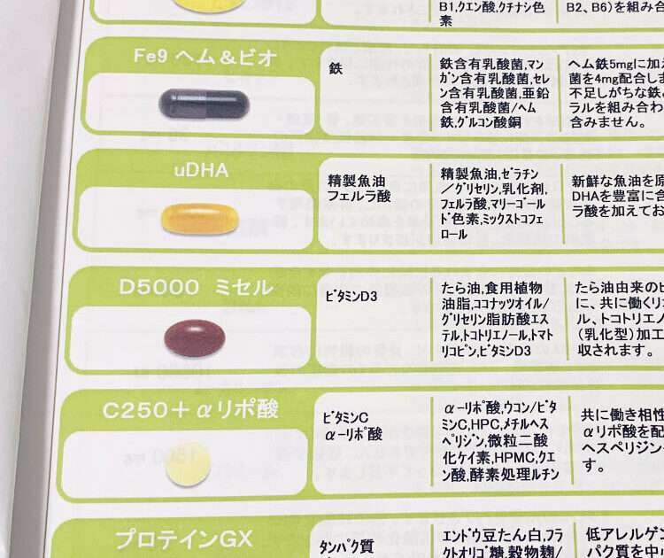 オファー 分子 整合 栄養 医学 ファンデーション コース